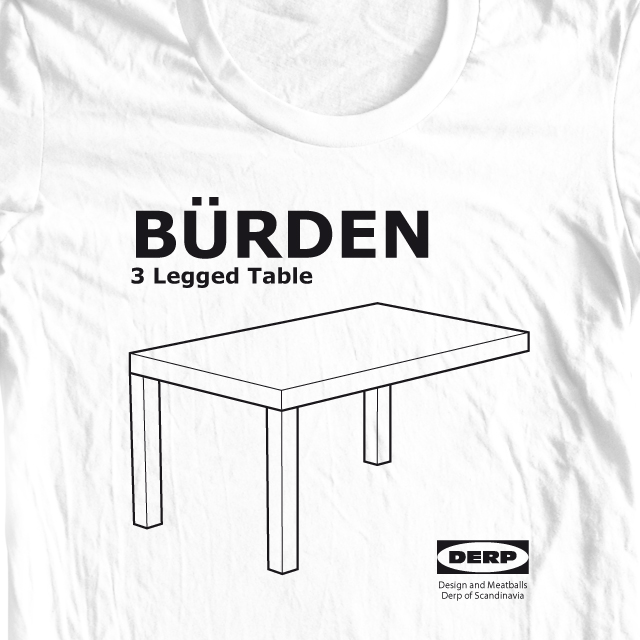 The joys of Scandinavian furniture The joys of Scandinavian furniture
