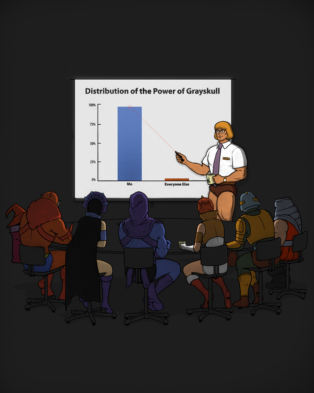 I Have the Powerpoint! I Have the Powerpoint!