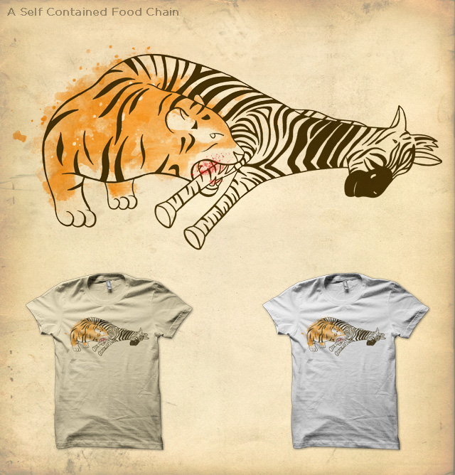 A Self Contained Food Chain A Self Contained Food Chain