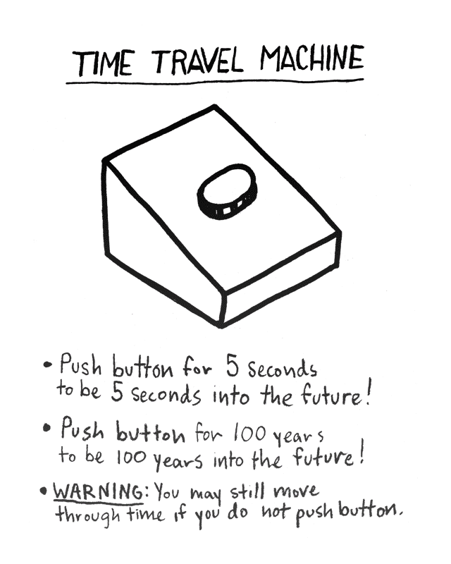 Score Time Travel Machine by speedyjvw on Threadless